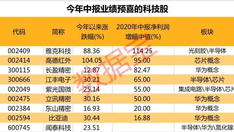 美国和库拉索比分预测 世界杯新军能否在北美主场制造惊喜