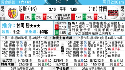 甘冈vs朗斯比分预测 法甲劲旅跨越级别挑战能否延续强势