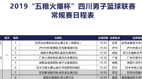标题：2025-26赛季CBA常规赛第39轮 四川主场连败纪录冲刺战