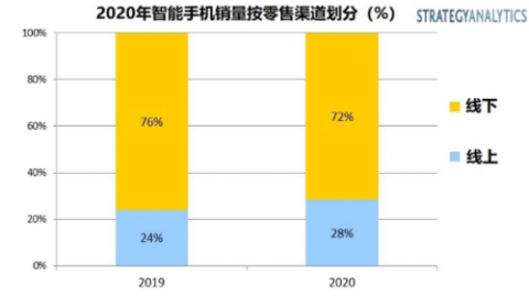 伊朗VS也门比分预测＋阿兹蒙伤缺迷雾中伊朗能否延续亚洲霸主压制力？