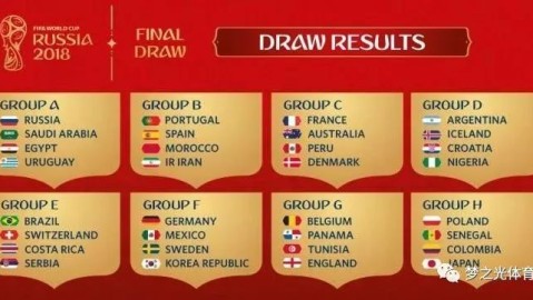 5-0创揭幕战最大分差，俄罗斯横扫沙特迎开门红
