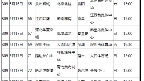 标题：2026中甲联赛第7轮冲超战役全面升级 八场对决即将打响