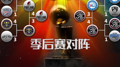 19年NBA季后赛赛程回顾：伤病浪潮中猛龙终夺队史首冠