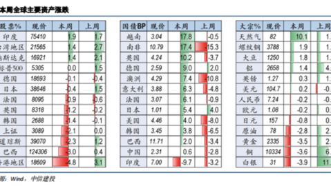 山形对长崎比分预测 升班马残阵客战能否终结六场不胜魔咒